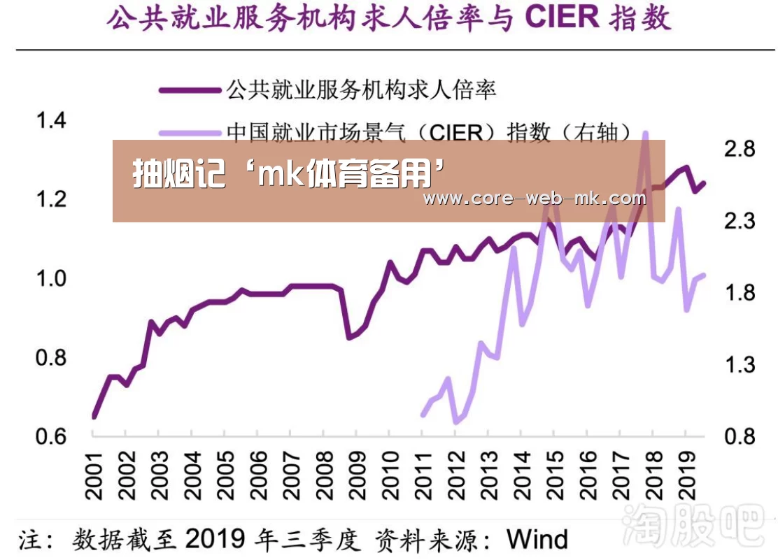 抽烟记‘mk体育备用’(图1) mk体育品牌站点