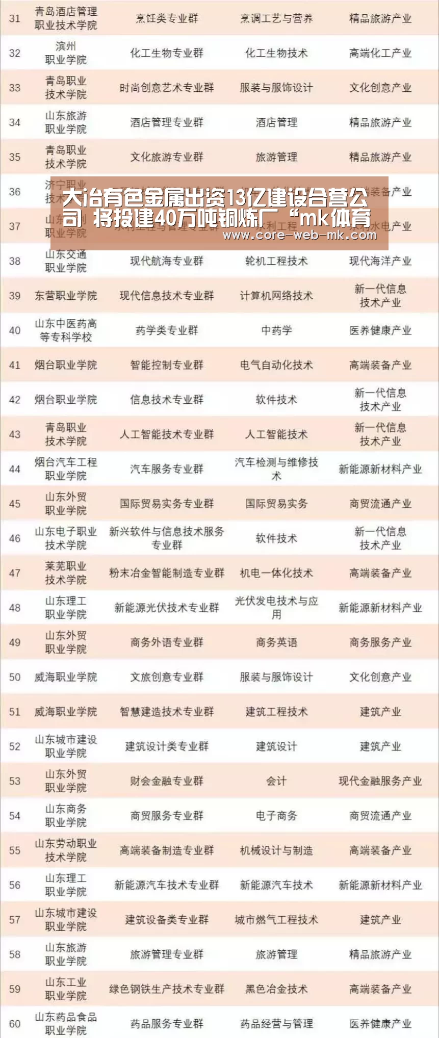 mk体育品牌站点