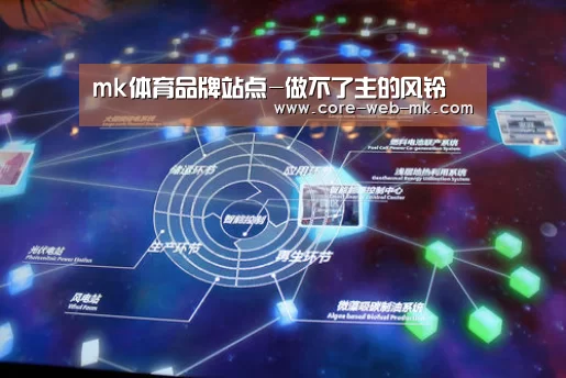 mk体育品牌站点